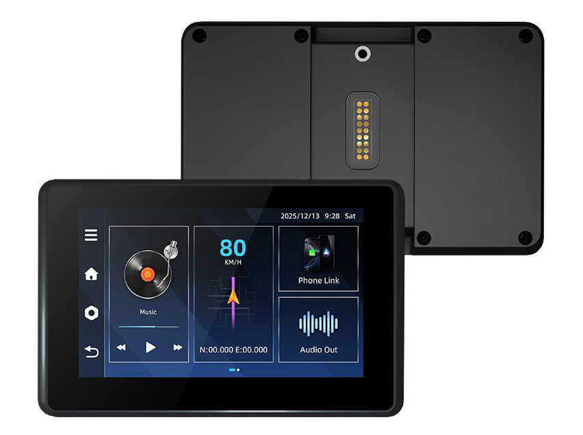 M3C product view