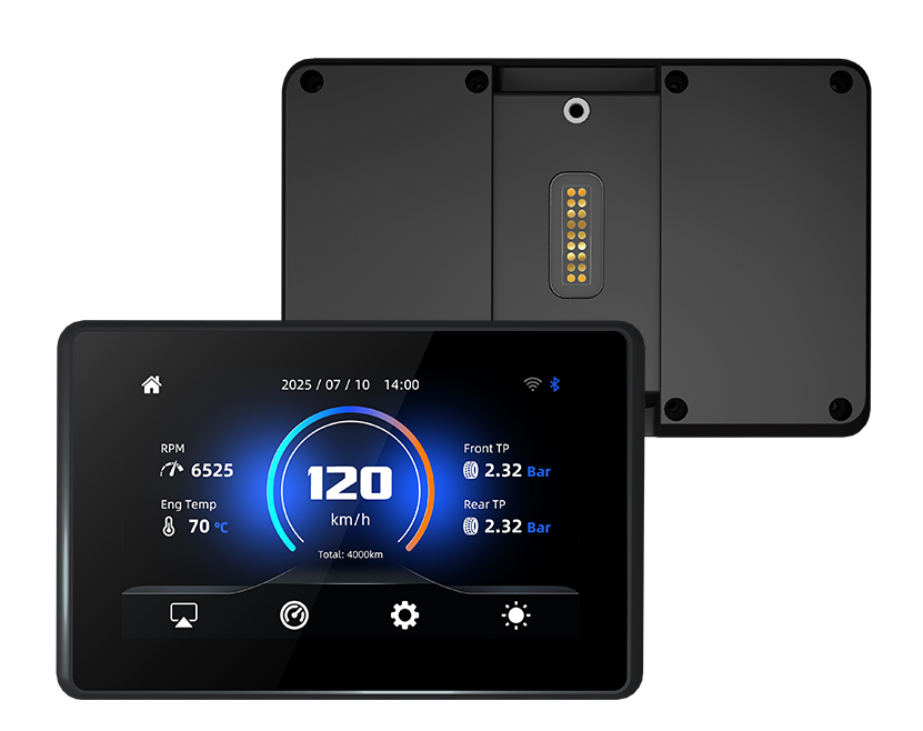 M3A-Pro product view
